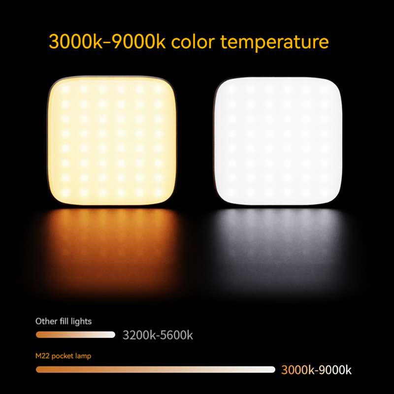 Mini Magnetic RGB Fill Light P - огляд і ціна Photography Mobile Lighting